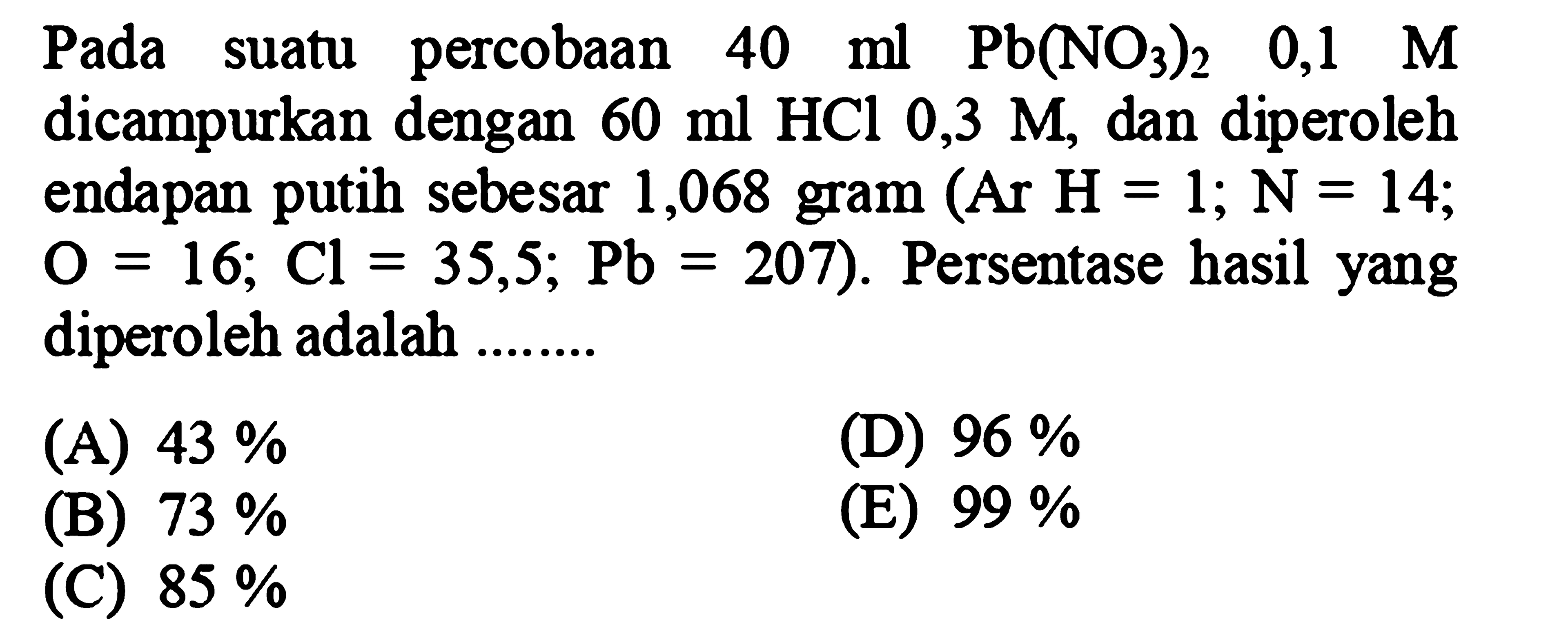 Pada suatu percobaan  40  ml  Pb(NO3)2  0,1  M  dicampurkan dengan  60 ml HCl 0,3 M , dan diperoleh endapan putih sebesar 1,068 gram  (Ar H=1 ; N=14 ;   O=16 ; Cl=35,5 ; Pb=207) .  Persentase hasil yang diperoleh adalah ........
(A)  43 % 
(D)  96 % 
(B)  73 % 
(E)  99 % 
(C)  85 % 