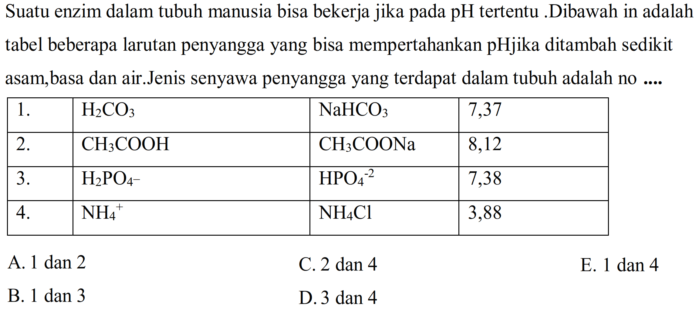 Suatu enzim dalam tubuh manusia bisa bekerja jika pada pH tertentu .Dibawah in adalah tabel beberapa larutan penyangga yang bisa mempertahankan pHjika ditambah sedikit asam, basa dan air.Jenis senyawa penyangga yang terdapat dalam tubuh adalah no ....

  1 .    H_(2) CO_(3)    NaHCO_(3)   7,37 
  2 .    CH_(3) COOH    CH_(3) COONa^(-2)   8,12 
  3 .    H_(2) PO_(4)^(-)    HPO_(4)^(-2)   7,38 
  4 .    NH_(4)^(+)    NH_(4) Cl   3,88 


A.  1 dan 2 
C.  2 dan 4 
E.  1 dan 4 
B.  1 dan 3 
D.  3 dan 4 