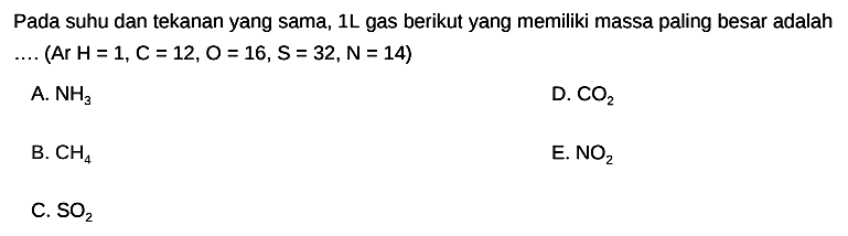 Pada suhu dan tekanan yang sama,  1 L  gas berikut yang memiliki massa paling besar adalah  ...(  Ar  H=1, C=12, O=16, S=32, N=14) 
A.  NH3 
D.  CO2 
B.  CH4 
E.  NO2 
C.  SO2 