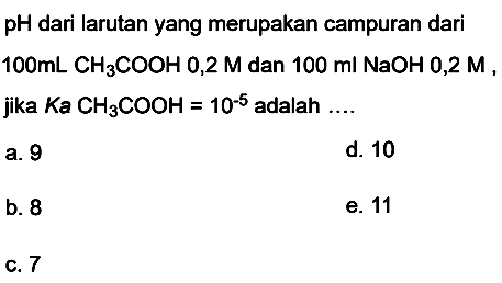  pH  dari larutan yang merupakan campuran dari
 100 mL CH3 COOH 0,2 M  dan  100 ml NaOH 0,2 M ,
jika  Ka CH3 COOH=10^(-5)  adalah ....
a. 9
d. 10
b. 8
e. 11
c. 7