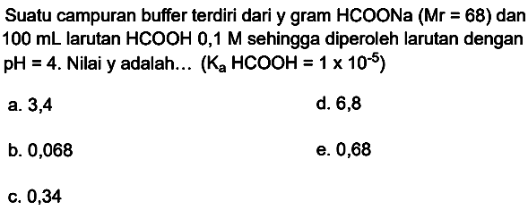 Suatu campuran buffer terdiri dari y gram HCOONa  (Mr=68)  dan  100 ~mL  larutan  HCOOH mathrm{0,1)  M  sehingga diperoleh larutan dengan  pH=4 . Nilai y adalah...  (K_(a) HCOOH=1 x 10^(-5)) 
a. 3,4
d. 6,8
b. 0,068
e. 0,68
C. 0,34