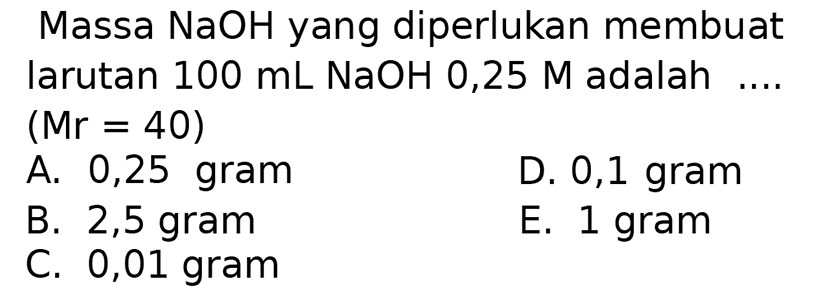 Massa  NaOH  yang diperlukan membuat Iarutan  100 ~mL NaOH mathrm{0,25) M adalah mathrm{....)    (Mr=40) 
A. 0,25 gram
D. 0,1 gram
B. 2,5 gram
E. 1 gram
C. 0,01 gram