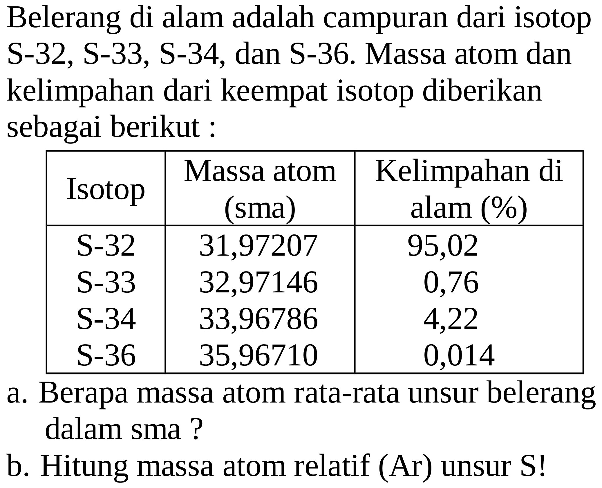 Belerang di alam adalah campuran dari isotop S-32, S-33, S-34, dan S-36. Massa atom dan kelimpahan dari keempat isotop diberikan sebagai berikut :

 Isotop  Massa atom  (  sma)  Kelimpahan di alam (%) 
 S-32  31,97207  95,02 
S-33  32,97146  0,76 
S-34  33,96786  4,22 
S-36  35,96710  0,014 


a. Berapa massa atom rata-rata unsur belerang dalam sma ?
b. Hitung massa atom relatif (Ar) unsur  S  !