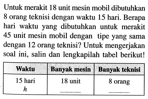 Untuk merakit 18 unit mesin mobil dibutuhkan 8 orang teknisi dengan waktu 15 hari. Berapa hari waktu yang dibutuhkan untuk merakit 45 unit mesin mobil dengan tipe yang sama dengan 12 orang teknisi? Untuk mengerjakan soal ini, salin dan lengkapilah tabel berikut! Waktu Banyak mesin Banyak teknisi 15 hari 18 unit 8 orang h