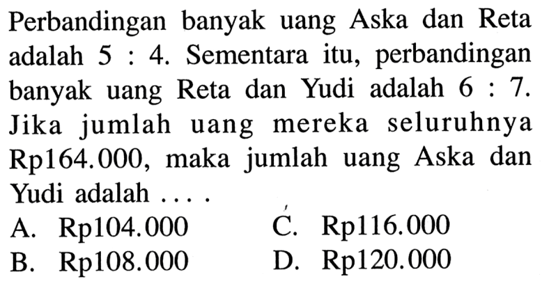 Perbandingan banyak uang Aska dan Reta adalah  5: 4 . Sementaraitu, perbandingan banyak uang Reta dan Yudi adalah  6: 7 . Jika jumlah uang mereka seluruhnya Rp164.000, maka jumlah uang Aska dan Yudi adalah ....