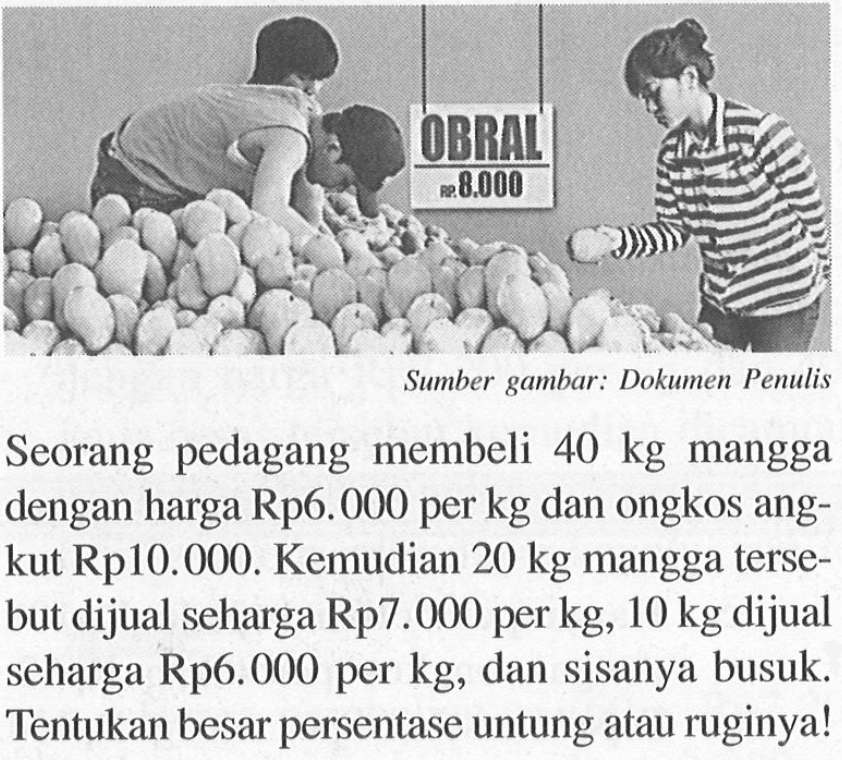 Sumber gambar: Dokumen Pemuda. Seorang pedagang membeli  40 kg  mangga dengan harga Rp6.000 per kg dan ongkos angkut Rp10.000. Kemudian 20 kg mangga tersebut dijual seharga Rp7.000 per kg, 10 kg dijual seharga Rp6.000 per kg, dan sisanya busuk. Tentukan besar persentase untung atau ruginya!