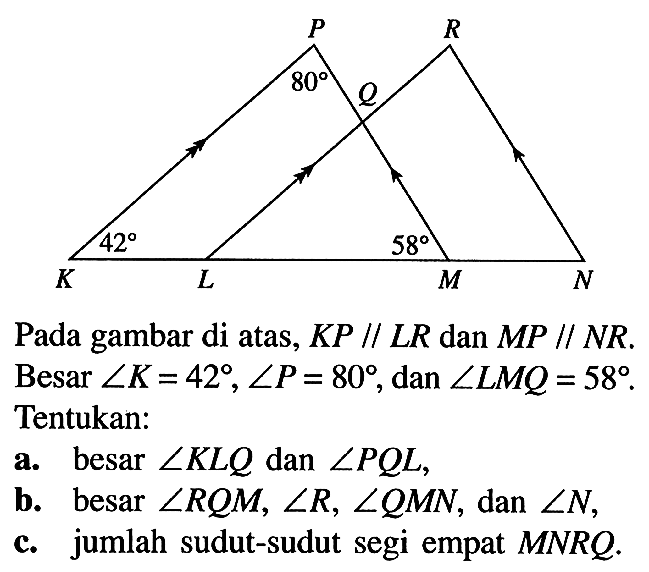 Pada gambar di atas, KP sejajar  LR  dan  MP  sejajar NR. Besar  sudut K=42, sudut P=80 , dan  sudut LMQ=58 .Tentukan:a. besar sudut KLQ dan sudut PQL,b. besar sudut RQM, sudut R, sudut QMN, dan sudut N,c. jumlah sudut-sudut segi empat MNRQ.