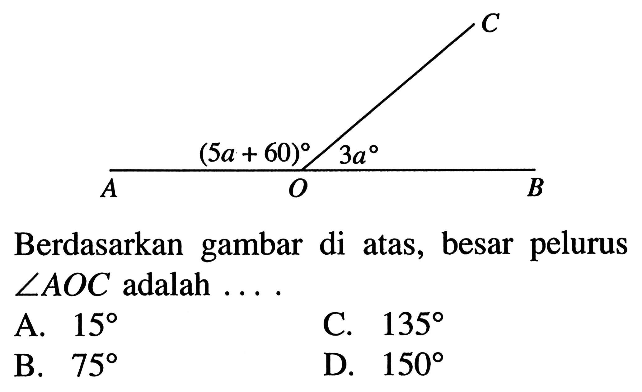 Berdasarkan gambar di atas, besar pelurus  sudut A O C  adalah ....