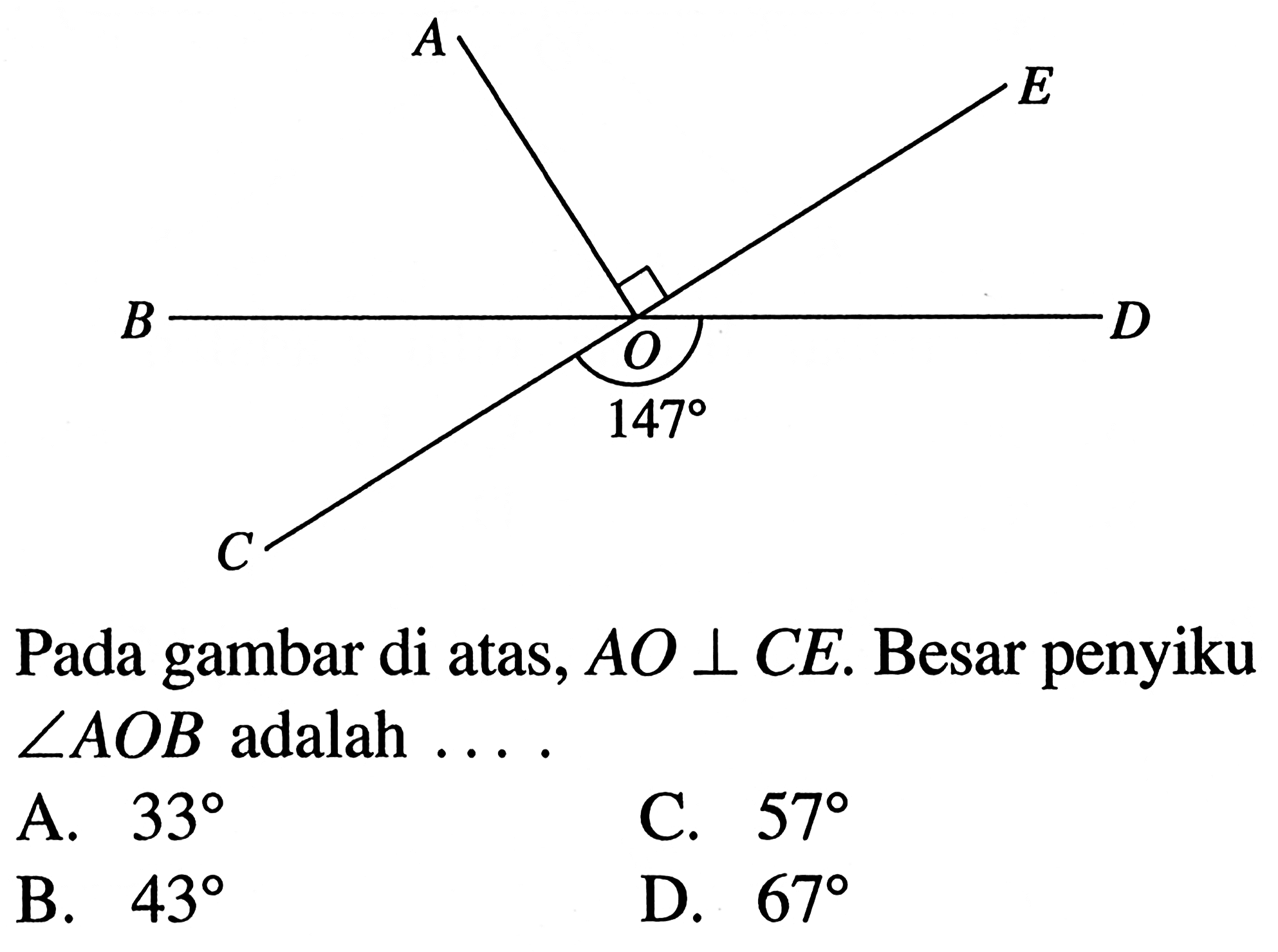 A E B ) 147 D C Pada gambar di atas,  AO tegak lurus CE. Besar penyiku  sudut AOB  adalah  ....