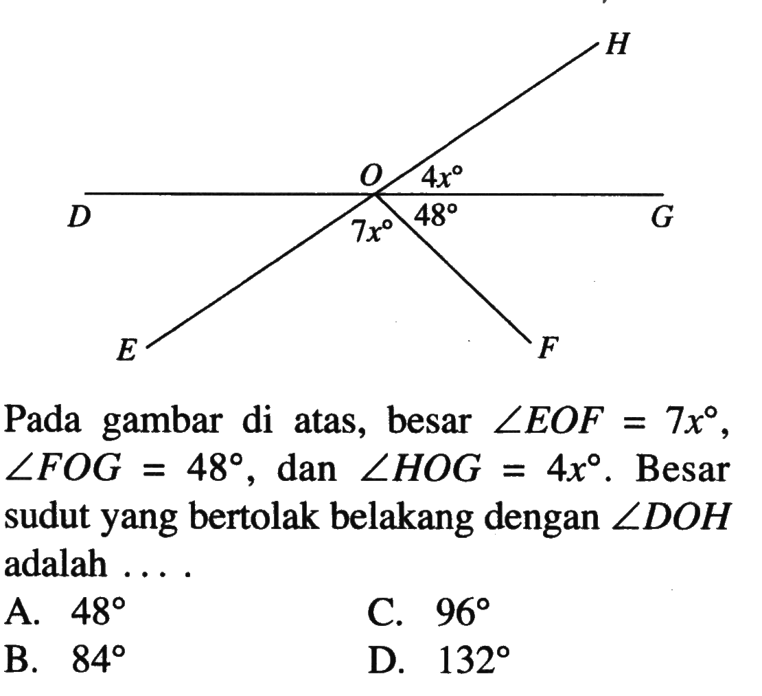 7x 48 4x Pada gambar di atas, besar sudut EOF=7x, sudut FOG=48 , dan sudut HOG=4x. Besar sudut yang bertolak belakang dengan sudut DOH adalah ....