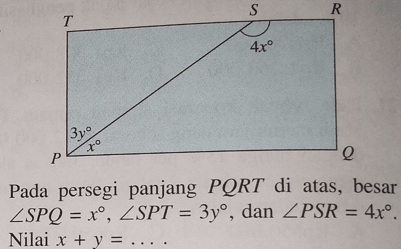 Pada persegi panjang  PQRT  di atas, besar  sudut SPQ=x, sudut SPT=3y , dan  sudut PSR=4x  Nilai  x+y=.... .