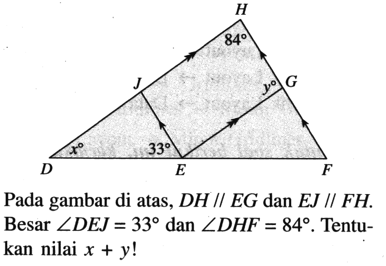 H 84 G y J D x 33 E F Pada gambar di atas, DH // EG dan EJ // FH. Besar sudut DEJ=33 dan sudut DHF=84. Tentukan nilai x+y!  