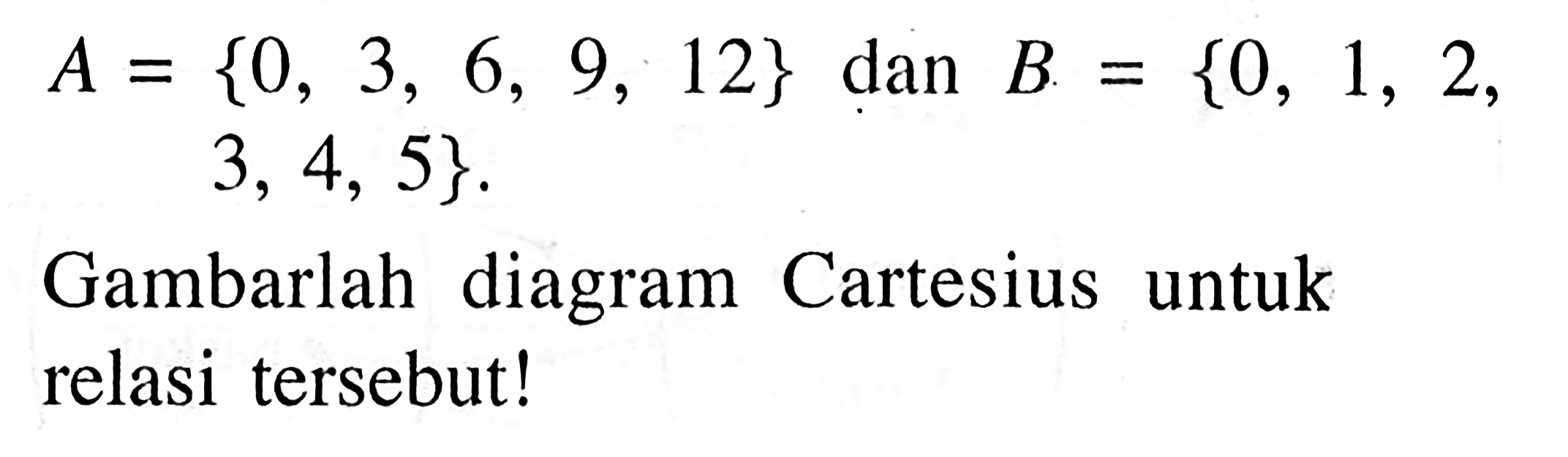 A = {0, 3, 6, 9, 12} dan B = {0, 1, 2, 3, 4, 5}. Gambarlah diagram Cartesius untuk relasi tersebut!