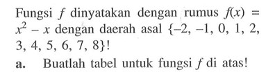Fungsi f dinyatakan dengan rumus f(x) = x^2 - x dengan daerah asal {-2, -1, 0, 1, 2, 3, 4, 5, 6, 7, 8} ! a. Buatlah tabel untuk fungsi f di atas !
