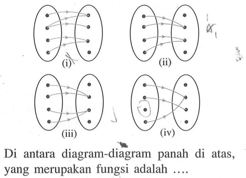 (i) (ii) (iii) (iv) Di antara  diagram-diagram   panah  di atas, yang merupakan fungsi adalah...