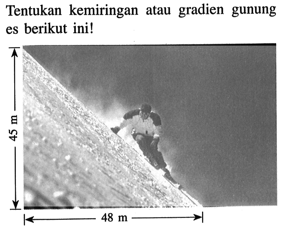 Tentukan kemiringan atau gradien gunung es berikut ini!
45 m
48 m