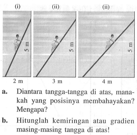 3 m 4 m a. Diantara tangga-tangga di atas, mana- kah yang posisinya membahayakan? Mengapa? b. Hitunglah kemiringan gradien atau masing-masing tangga di atas!