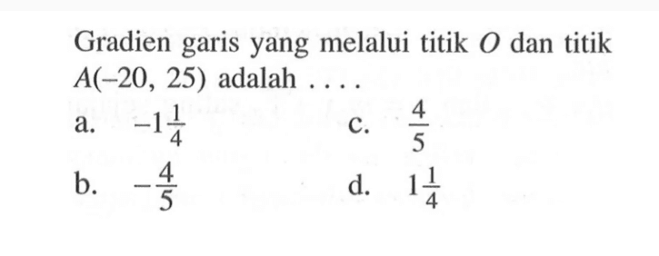 Gradien garis yang melalui titik O dan titik A(-20, 25) adalah...