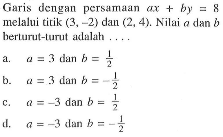 Garis dengan persamaan ax + by = 8 melalui titik (3, -2) dan (2, 4). Nilai a dan b berturut-turut adalah.... a. a = 3 dan b = 2 b. a = 3 dan b = -1/2 c. a = -3 dan b = 1/2 d. a = -3 dan b = -1/2