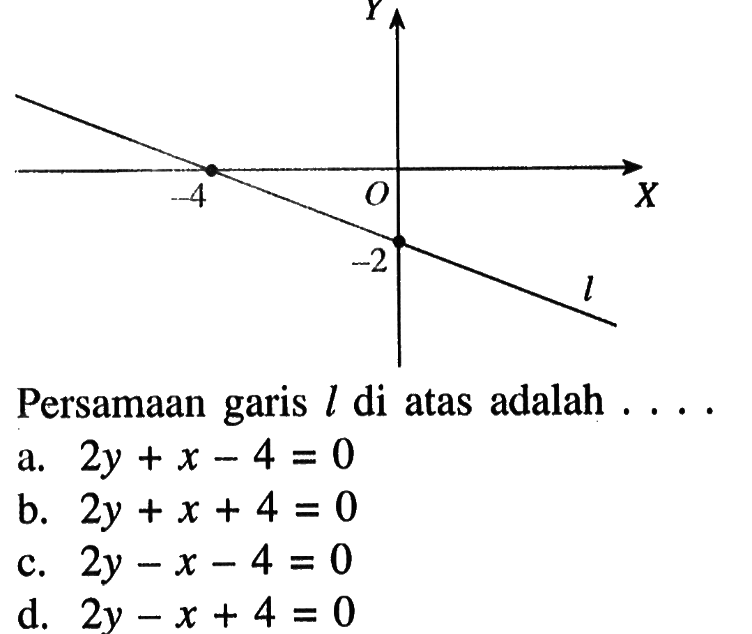 Persamaan garis l di atas adalah....