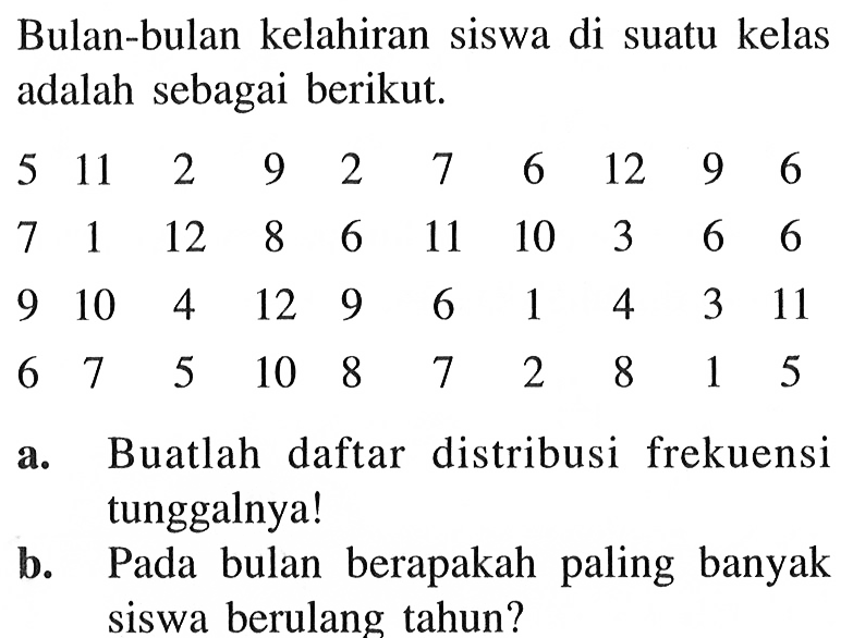 Bulan-bulan kelahiran siswa di suatu kelas adalah sebagai berikut. 5 11 2 9 2 7 6 12 9 6 7 1 12 8 6 11 10 3 6 6 9 10 4 12 9 6 1 4 3 11 6 7 5 10 8 7 2 8 1 5 a. Buatlah daftar distribusi frekuensi tunggalnya!b. Pada bulan berapakah paling banyak siswa berulang tahun?