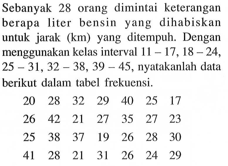 Sebanyak 28 orang dimintai keterangan berapa liter bensin yang dihabiskan untuk jarak (km) yang ditempuh. Dengan menggunakan kelas interval 11-17,  18-24 ,  25-31, 32-38, 39-45, nyatakanlah data berikut dalam tabel frekuensi.
 20  28  32  29  40  25  17  26  42  21  27  35  27  23  25  38  37  19  26  28  30  41  28  21  31  26  24  29 