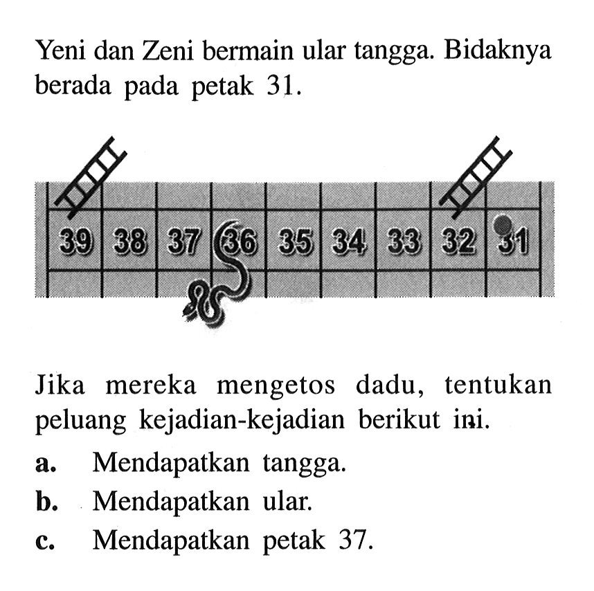 Yeni dan Zeni bermain ular tangga. Bidaknya berada pada petak 31. 39 38 37 36 35 34 33 32 31 
Jika mereka mengetos dadu, tentukan peluang kejadian-kejadian berikut ini.
a. Mendapatkan tangga.
b. Mendapatkan ular.
c. Mendapatkan petak 37.