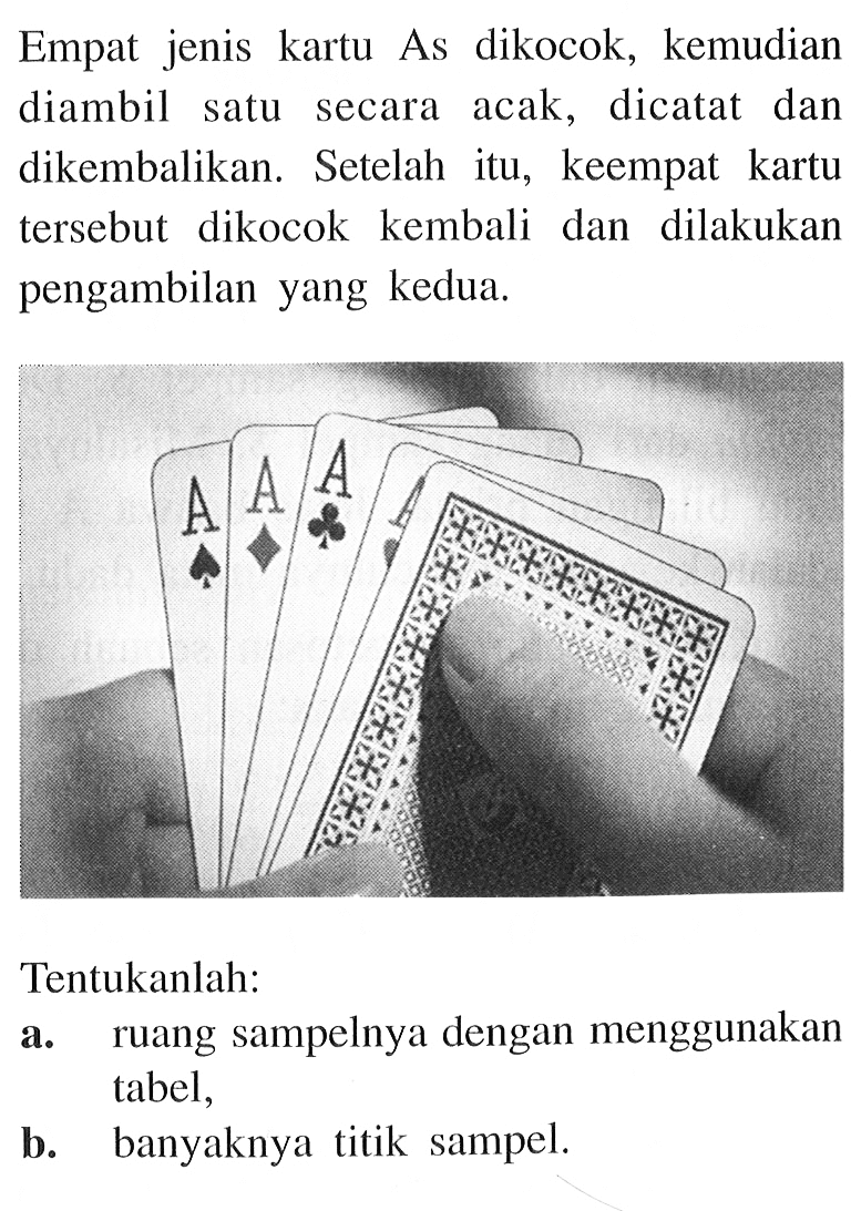 Empat jenis kartu As dikocok, kemudian diambil satu secara acak, dicatat dan dikembalikan. Setelah itu, keempat kartu tersebut dikocok kembali dan dilakukan pengambilan yang kedua.Tentukanlah:a. ruang sampelnya dengan menggunakan tabel,b. banyaknya titik sampel.