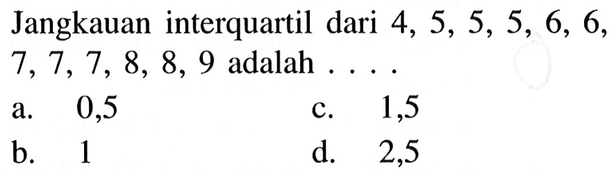 Jangkauan interquartil dari  4,5,5,5,6,6 ,  7,7,7,8,8,9  adalah  ... 