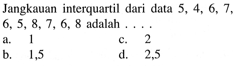 Jangkauan interquartil dari data  5,4,6,7,6,5,8,7,6,8  adalah ....