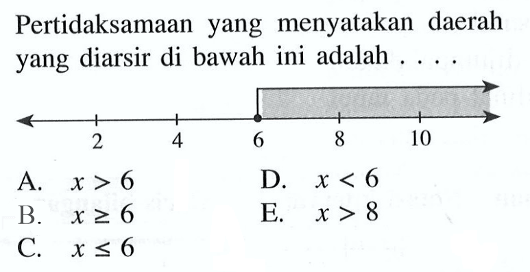 Pertidaksamaan yang menyatakan daerah yang diarsir di bawah ini adalah . . . . 2 4 6 8 10