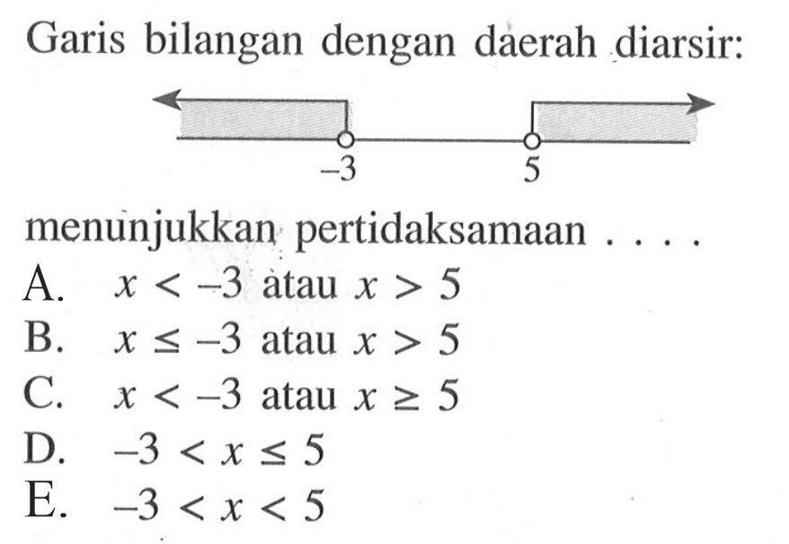 Garis bilangan dengan daerah diarsir: -3 5 menunjukkan pertidaksamaan ...