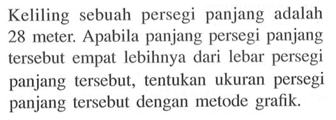 Keliling sebuah persegi panjang adalah 28 meter: Apabila panjang persegi panjang tersebut empat lebihnya dari lebar persegi panjang tersebut, tentukan ukuran persegi panjang tersebut dengan metode grafik.