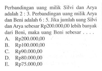 Perbandingan uang milik Silvi dan Arya adalah 2:3. Perbandingan uang milik Arya dan Beni adalah 6:5. Jika jumlah uang Silvi dan Arya , sebesar Rp200.000,00 lebih banyak dari Beni, maka uang Beni sebesar . . . .