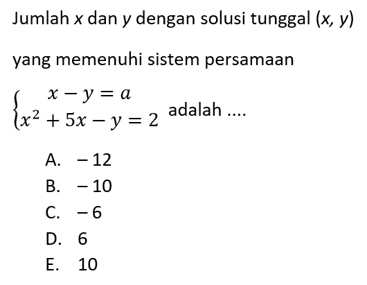 Jumlah x dan y dengan solusi tunggal (x, y) yang memenuhi sistem persamaan x-y=a x^2+5x-y=2 adalah ...