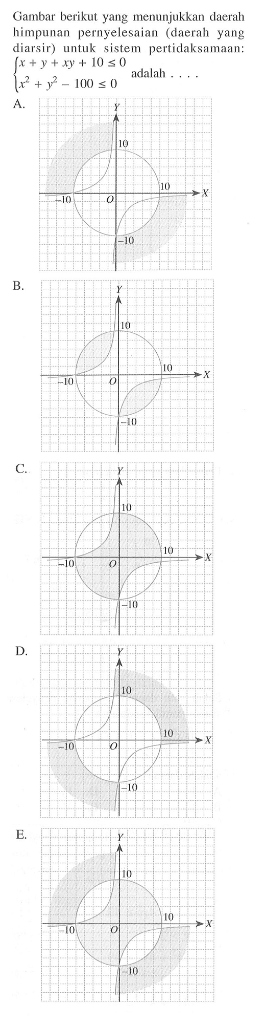 Gambar berikut yang menunjukkan daerah himpunan penyelesaia (daerah yang diarsir) untuk sistem pertidaksamaan: x+y+xy+10<=0 x^2+y^2-100<=0 adalah ...