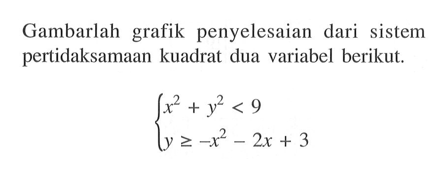 Gambarlah grafik penyelesaian dari sistem pertidaksamaan kuadrat dua variabel berikut. x^2+y^2<9 y>=-x^2-2x+3