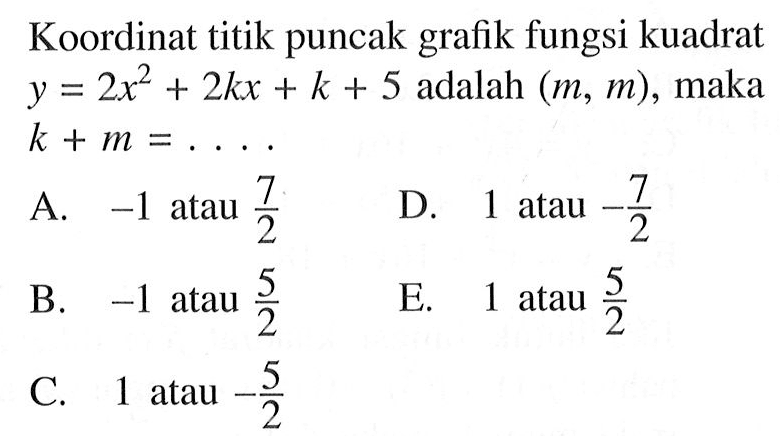 Koordinat titik puncak grafik fungsi kuadrat y=2x^2+2kx+k+5 adalah (m,m), maka k+m=... .  