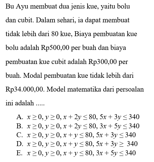 Bu Ayu membuat dua jenis kue, yaitu bolu dan cubit. Dalam sehari, ia dapat membuat tidak lebih dari 80 kue. Biaya pembuatan kue bolu adalah Rp500,00 per buah dan biaya pembuatan kue cubit adalah Rp300,00 per buah. Modal pembuatan kue tidak lebih dari Rp34.000,00. Model matematika dari persoalan ini adalah ...