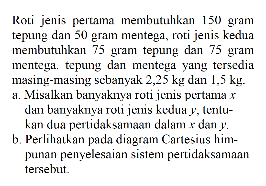 Roti jenis pertama membutuhkan 150 gram tepung dan 50 gram mentega, roti jenis kedua membutuhkan 75 gram tepung dan 75 gram mentega. tepung dan mentega yang tersedia masing-masing sebanyak 2,25 kg dan 1,5 kg. a. Misalkan banyaknya roti jenis pertama x dan banyaknya roti jenis kedua y, tentukan dua pertidaksamaan dalam x dan y. b. Perlihatkan pada diagram Cartesius himpunan penyelesaian sistem pertidaksamaan tersebut.