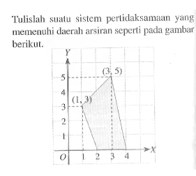 Tulislah suatu sistem pertidaksamaan yang memenuhi daerah arsiran seperti pada gambar berikut. (3,5) 5 4 (1,3) 3 2 1 1 2 3 4