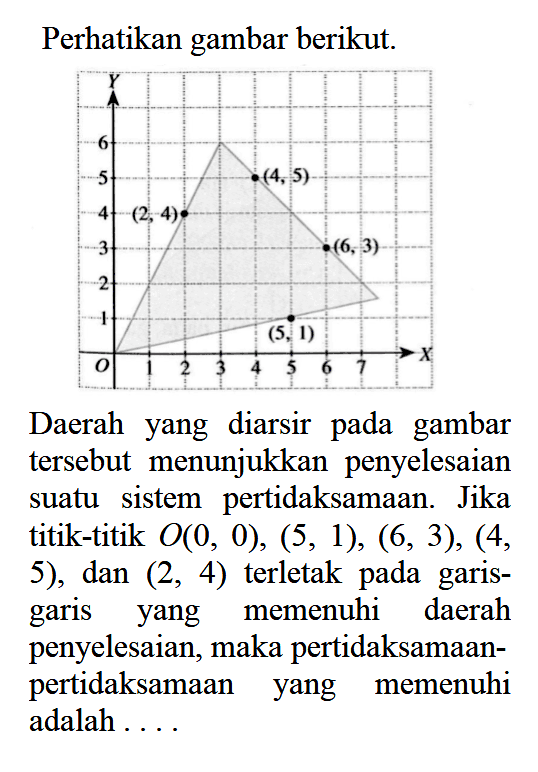 Perhatikan gambar berikut.Daerah yang diarsir pada gambar tersebut menunjukkan penyelesaian suatu sistem pertidaksamaan. Jika titik-titik O(0,0), (5,1), (6,3), (4,5), dan (2,4) terletak pada garis-garis yang memenuhi daerah penyelesaian, maka pertidaksamaan-pertidaksamaan yang memenuhi adalah ....