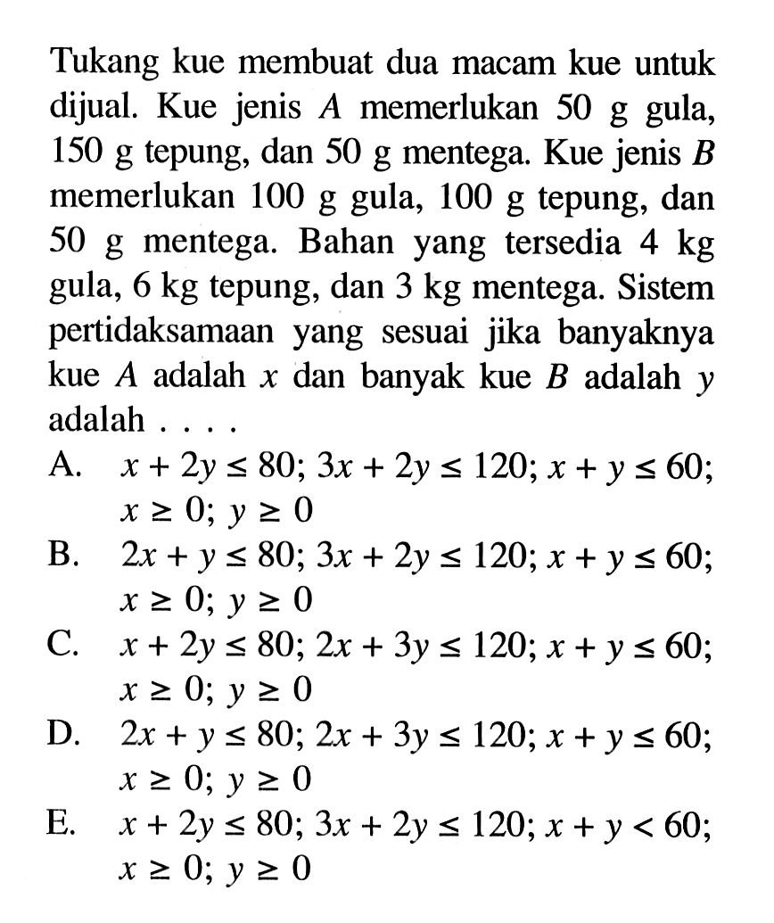 Tukang kue membuat dua macam kue untuk dijual. Kue jenis A memerlukan 50 g gula, 150 g tepung, dan 50 g mentega. Kue jenis B memerlukan 100 g gula, 100 g tepung, dan 50 g mentega. Bahan yang tersedia 4 kg gula, 6 kg tepung, dan 3 kg mentega. Sistem pertidaksamaan yang sesuai jika banyaknya kue A adalah x dan banyak kue B adalah y adalah ...