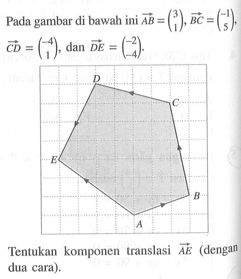 Pada gambar di bawah ini vektor AB = (3 1) vektor BC = (-1 5), vektor CD =(-4 1) dan vektor DE = (-2 -4) Tentukan komponen translasi vektor AE (dengan dua cara).