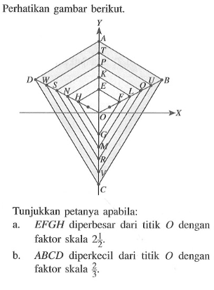 Perhatikan gambar berikut. Tunjukkan petanya apabila: a. EFGH diperbesar dari titik dengan faktor skala 2 1/2 b. ABCD diperkecil dari titik dengan faktor skala 3.