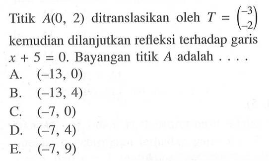 Titik A(0, 2) ditranslasikan oleh T (-3 -2) kemudian dilanjutkan refleksi terhadap garis x + 5 = 0. Bayangan titik A.adalah