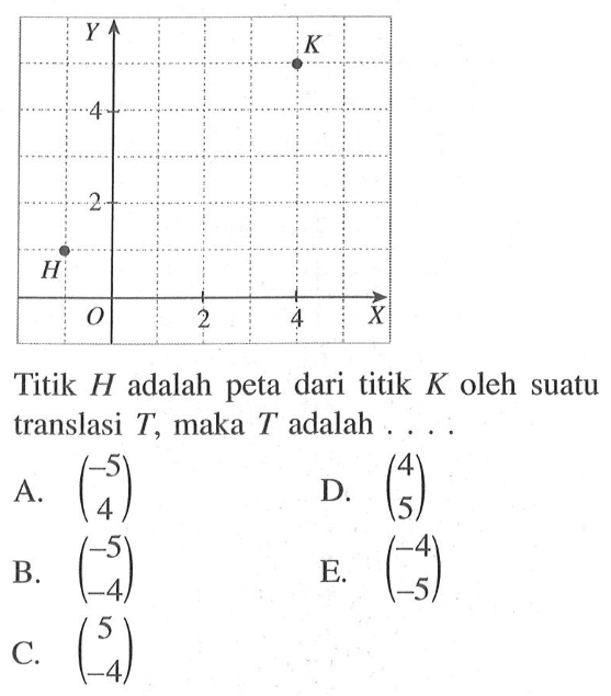 Titik H adalah peta dari titik K oleh suatu translasi T, maka T adalah . . . . Y 4 2 H O 2 4 X K