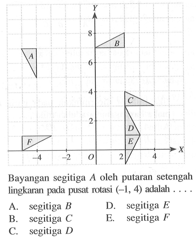 Bayangan segitiga A oleh putaran setengah lingkaran pada pusat rotasi (-1,4) adalah ....