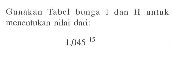 Gunakan Tabel bunga I dan II untuk menentukan nilai dari: 1,045^-15 