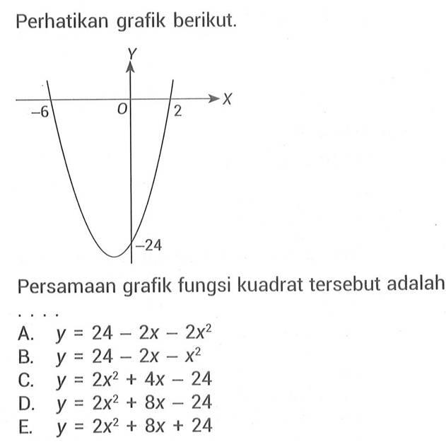Perhatikan grafik berikut: Persamaan grafik fungsi kuadrat tersebut adalah A. y = 24- 2x -2x^2 B. y= 24 - 2x - x^2 C. y =2x^2 + 4x - 24 D. y = 2x^2 + 8x -24 E. y = 2x^2 + 8x + 24